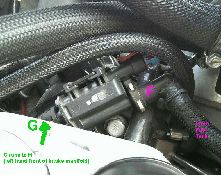 evap purge valve connect? direction?....